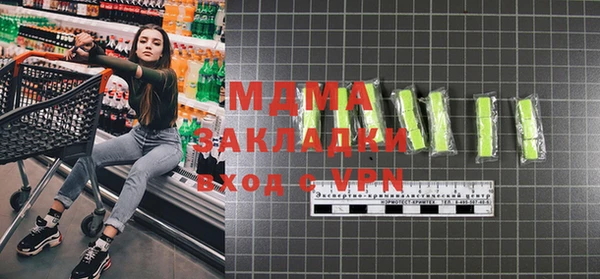 таблы Иннополис